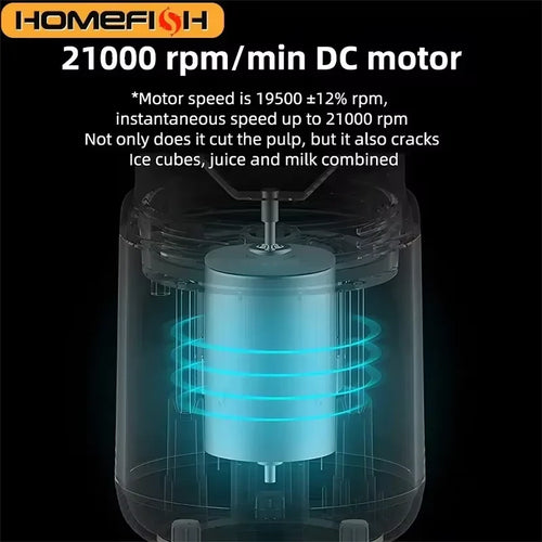 Portable Rechargeable Juice Maker