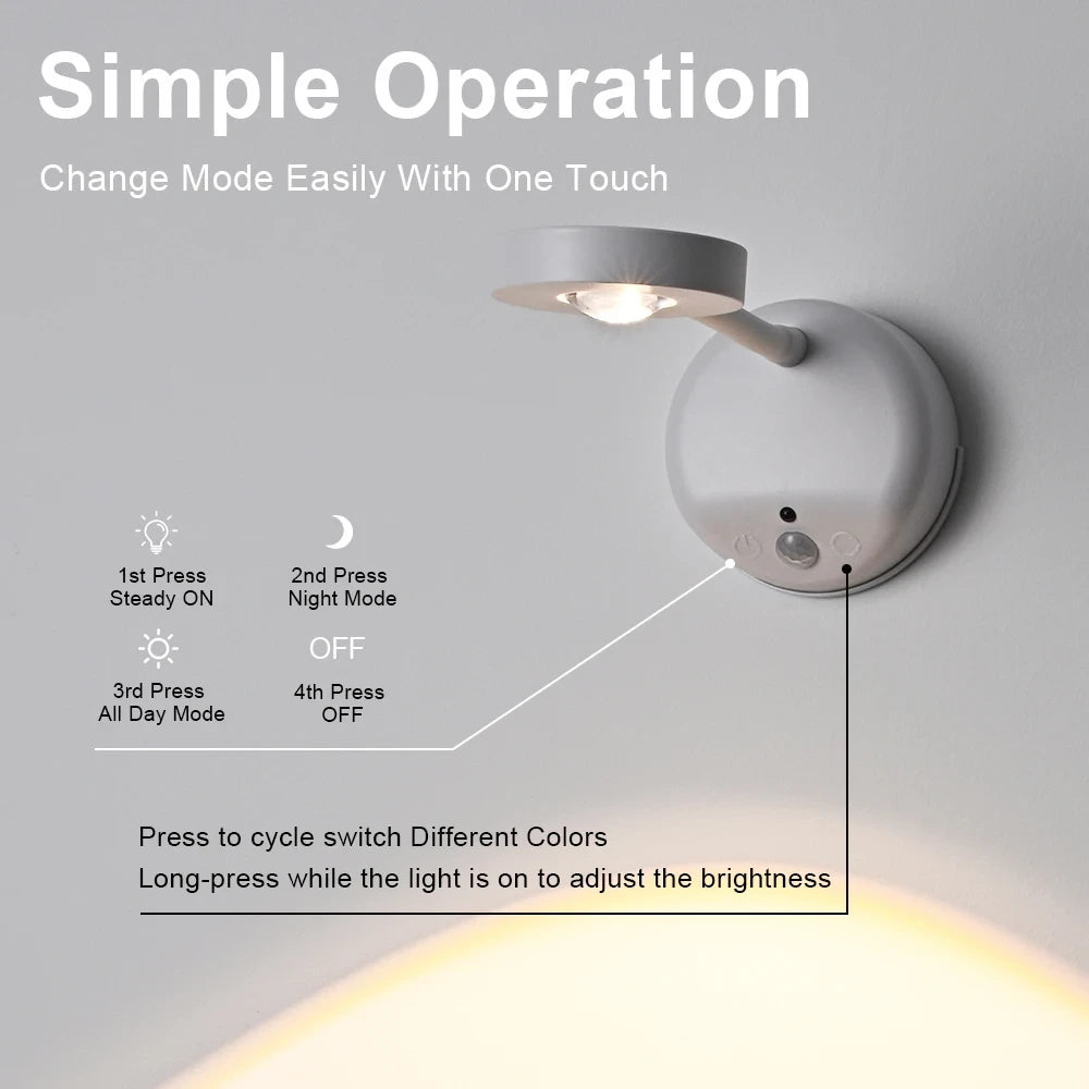 Rechargeable Wireless Picture Spotlight